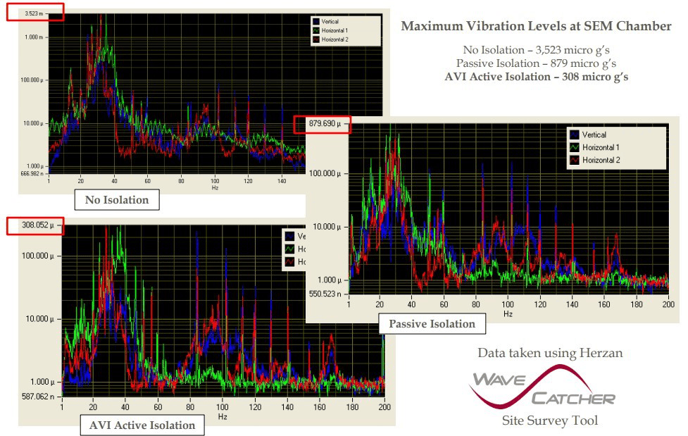膜厚测量仪|环境改善|Filmetrics